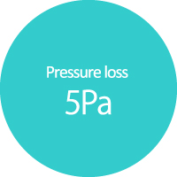 Pressure loss 5Pa