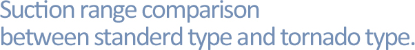 Suction range comparison between standerd type and tornado type.